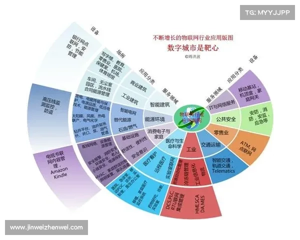 澳大利亚超级联赛西联队携手大学研发护腿板传感器实时监测碰撞数据 澳大利亚超级联赛西联队携手大学研发护腿板传感器实时监测碰撞数据